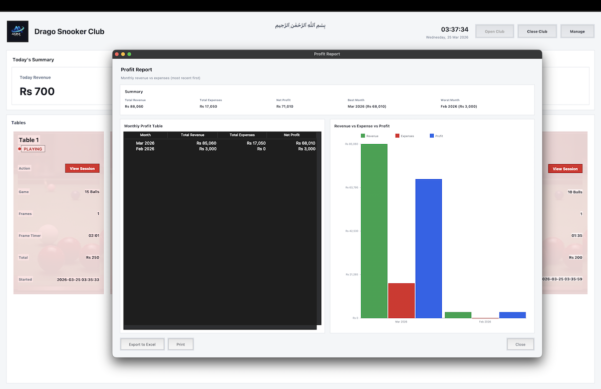 Profit analytics screenshot