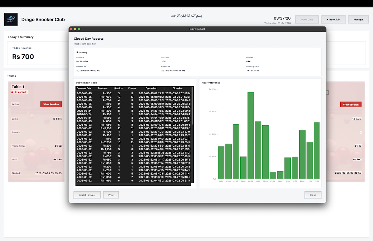 Daily reports screenshot